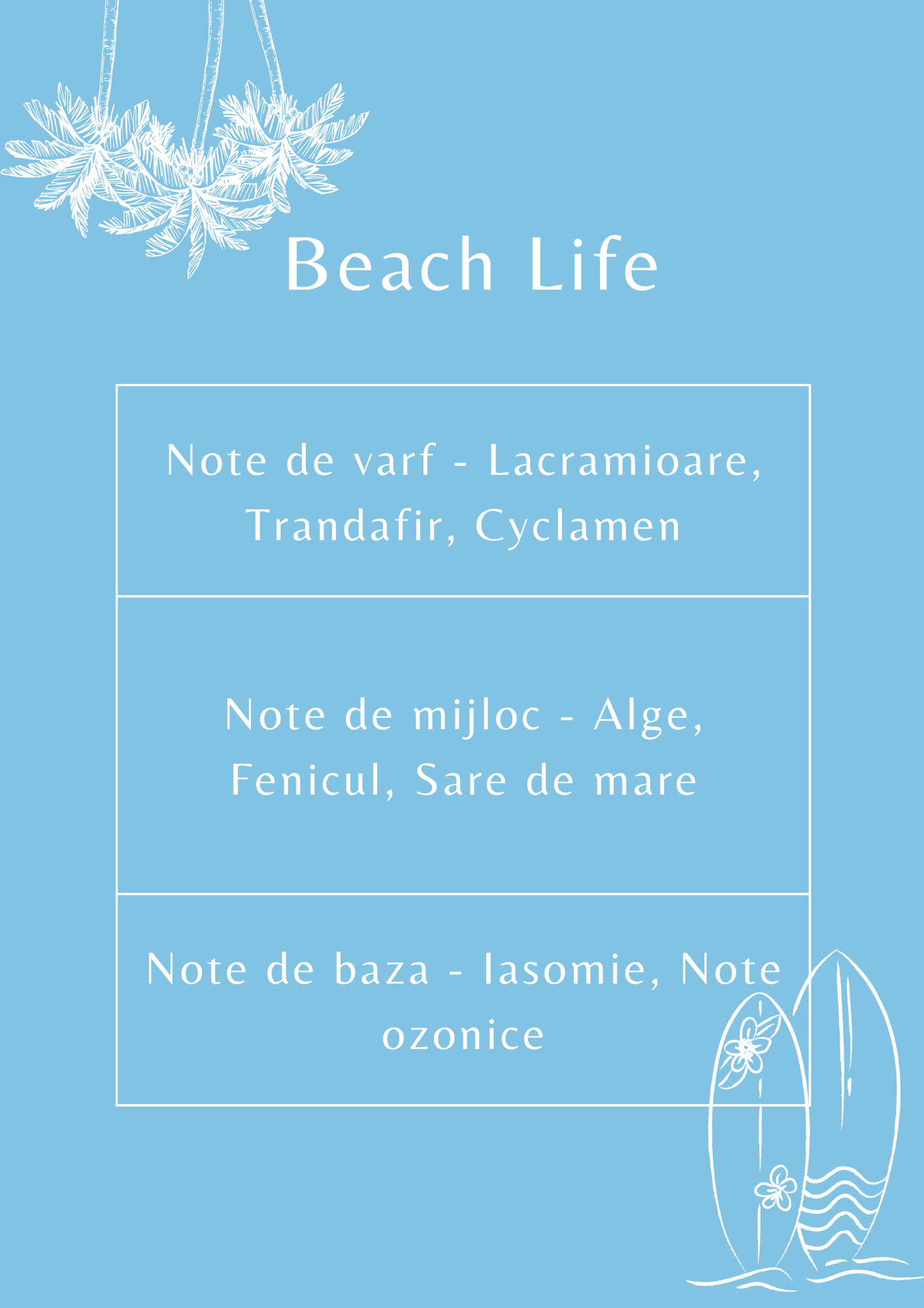 Ulei Parfumat Beach life