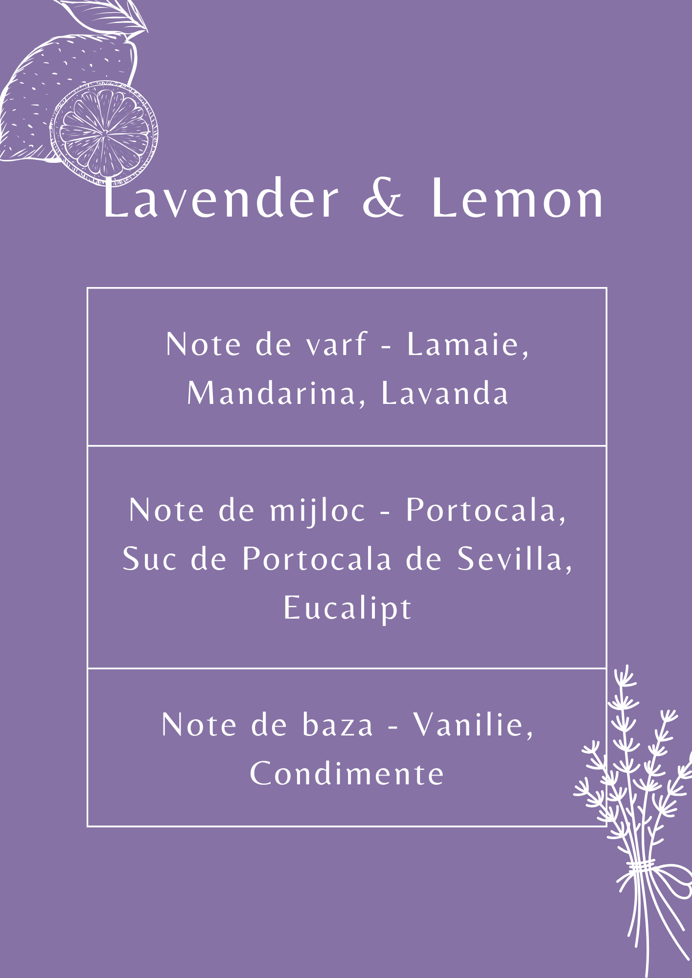 ulei parfumat lumanari wax melt tablete parfumate candles lavanda levănțică lămâie lemon