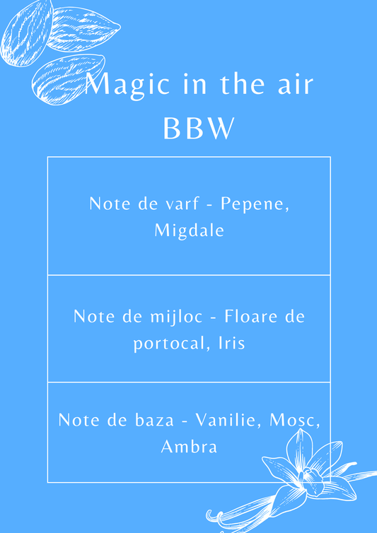magic in the air winter iarna glow  ulei parfumat lumanari ceara de soia parfumant