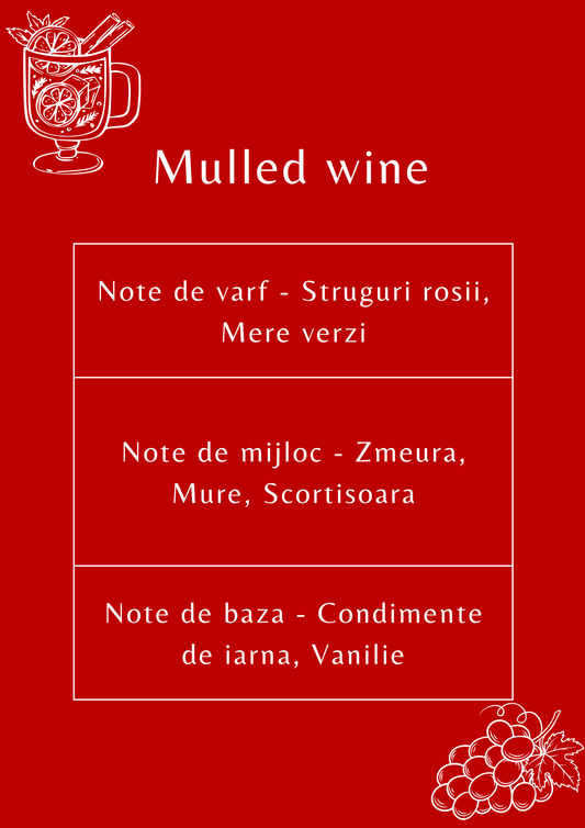 mulled wine vin fiert lumanari parfumate parfum ulei parfumat ceara de soia lumanari supply lab parfum