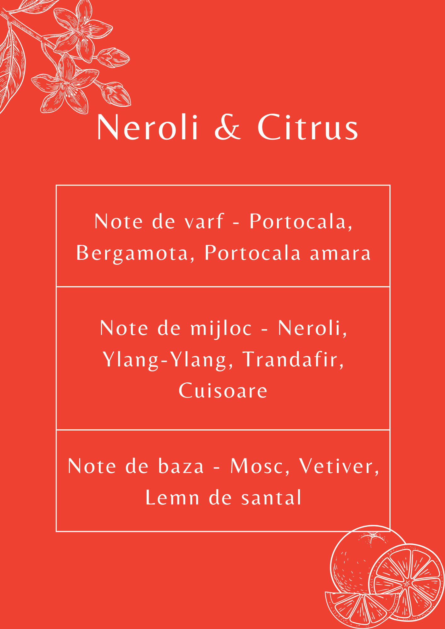 Neroli citrus flori de portocal citrice ulei parfumat lumanari esenta lumanare  portocala, portocala amara, cuisoare