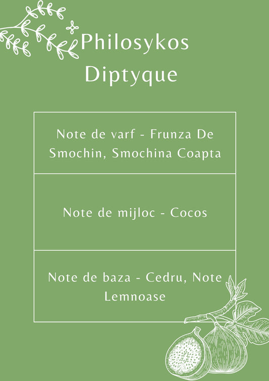 Ulei Parfumat Diptyque Philosykos