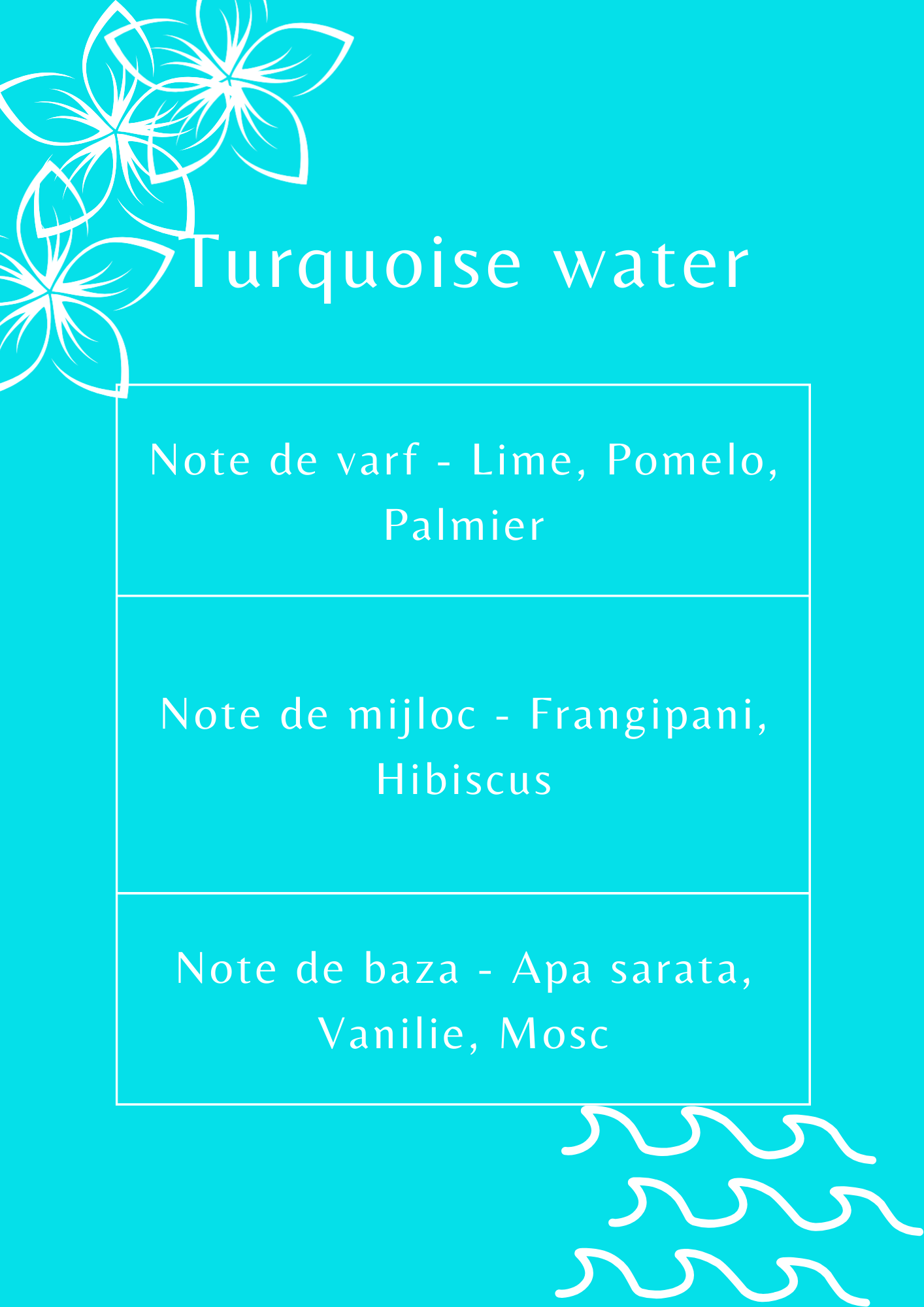 Turquoise Waters parfum lumanari ceara de soia parfum lumanari