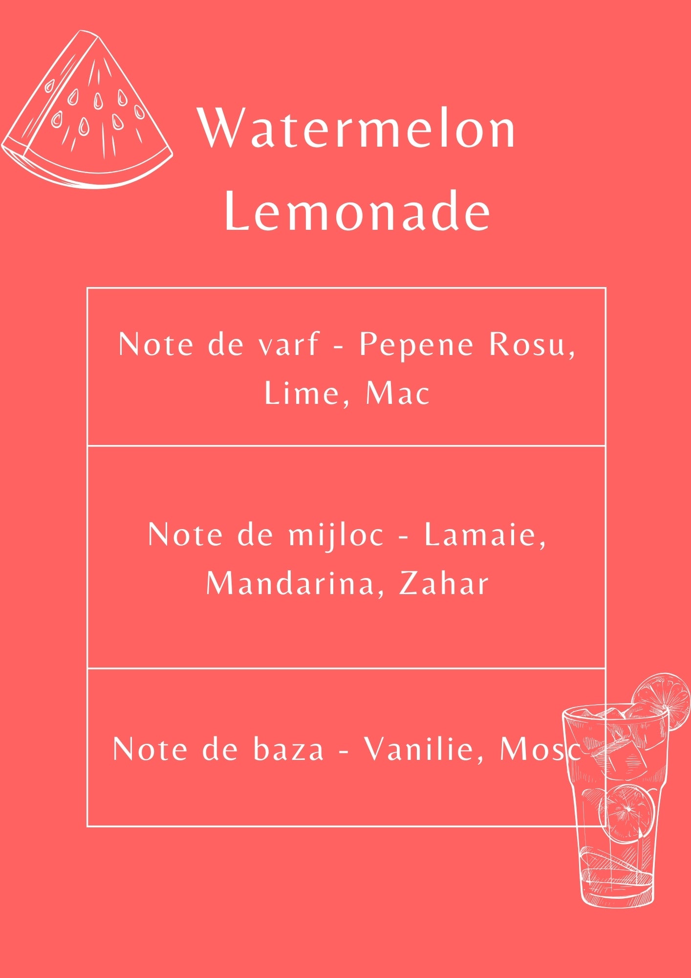 Ulei Parfumat Watermelon Lemonade