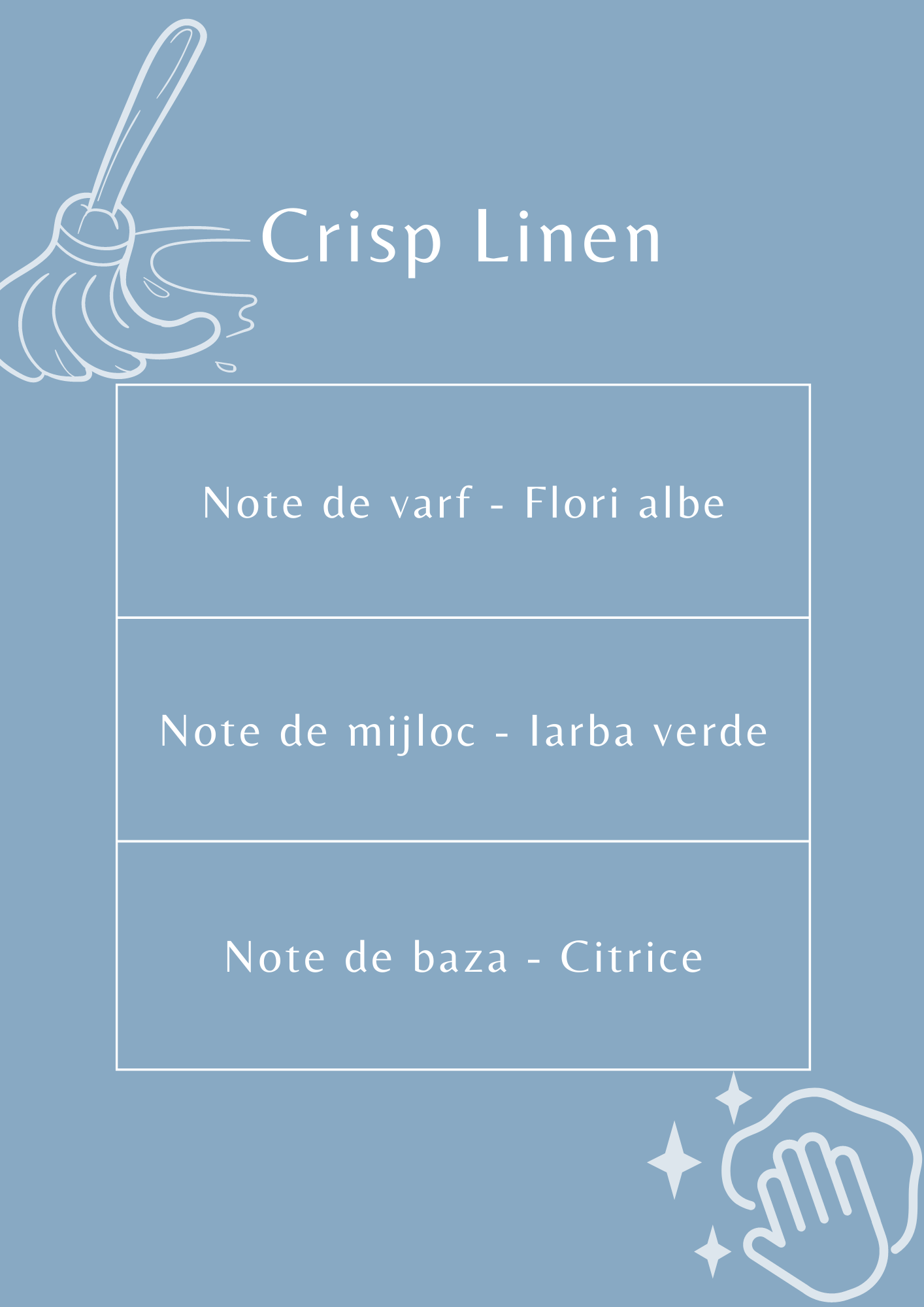 Ulei Parfumat Crisp Linen