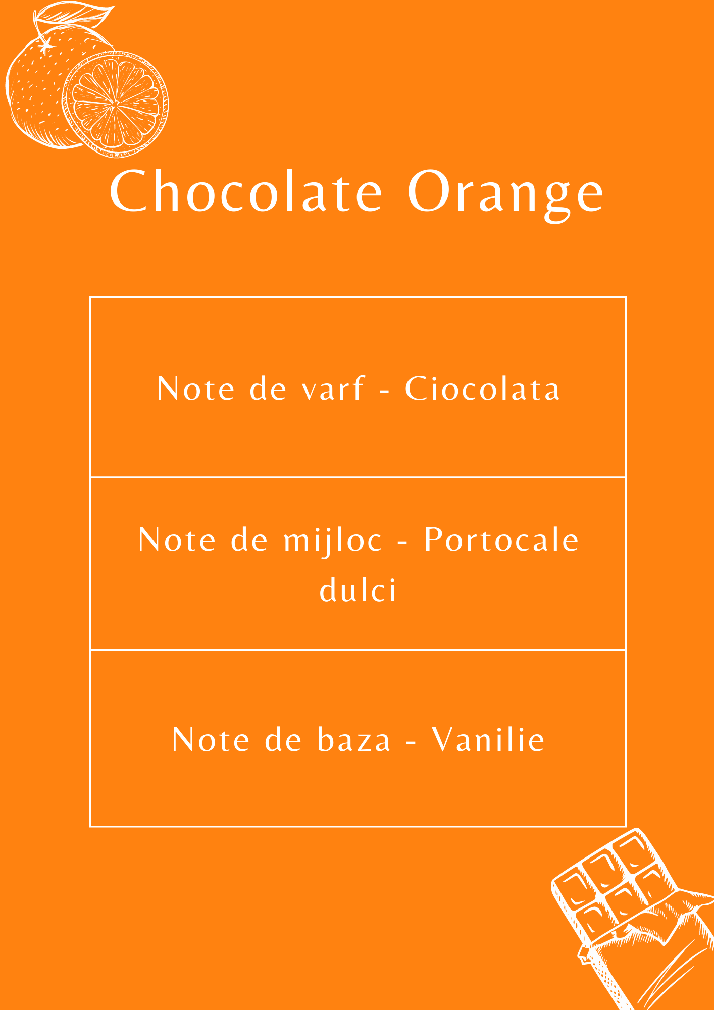 Ulei Parfumat Chocolate Orange