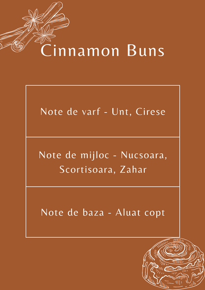 Ulei Parfumat Cinnamon Buns