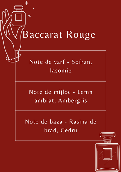 Ulei Parfumat Baccarat Rouge