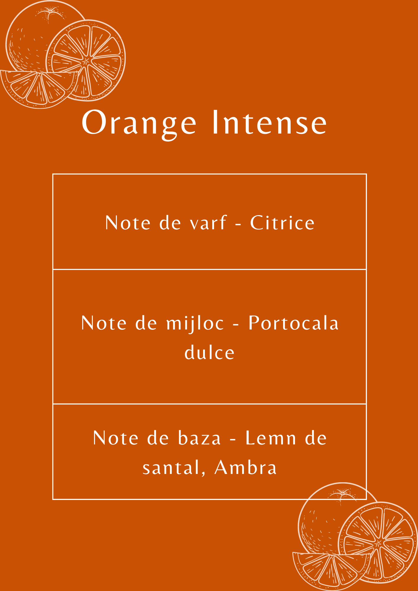 Ulei Parfumat Orange Intense