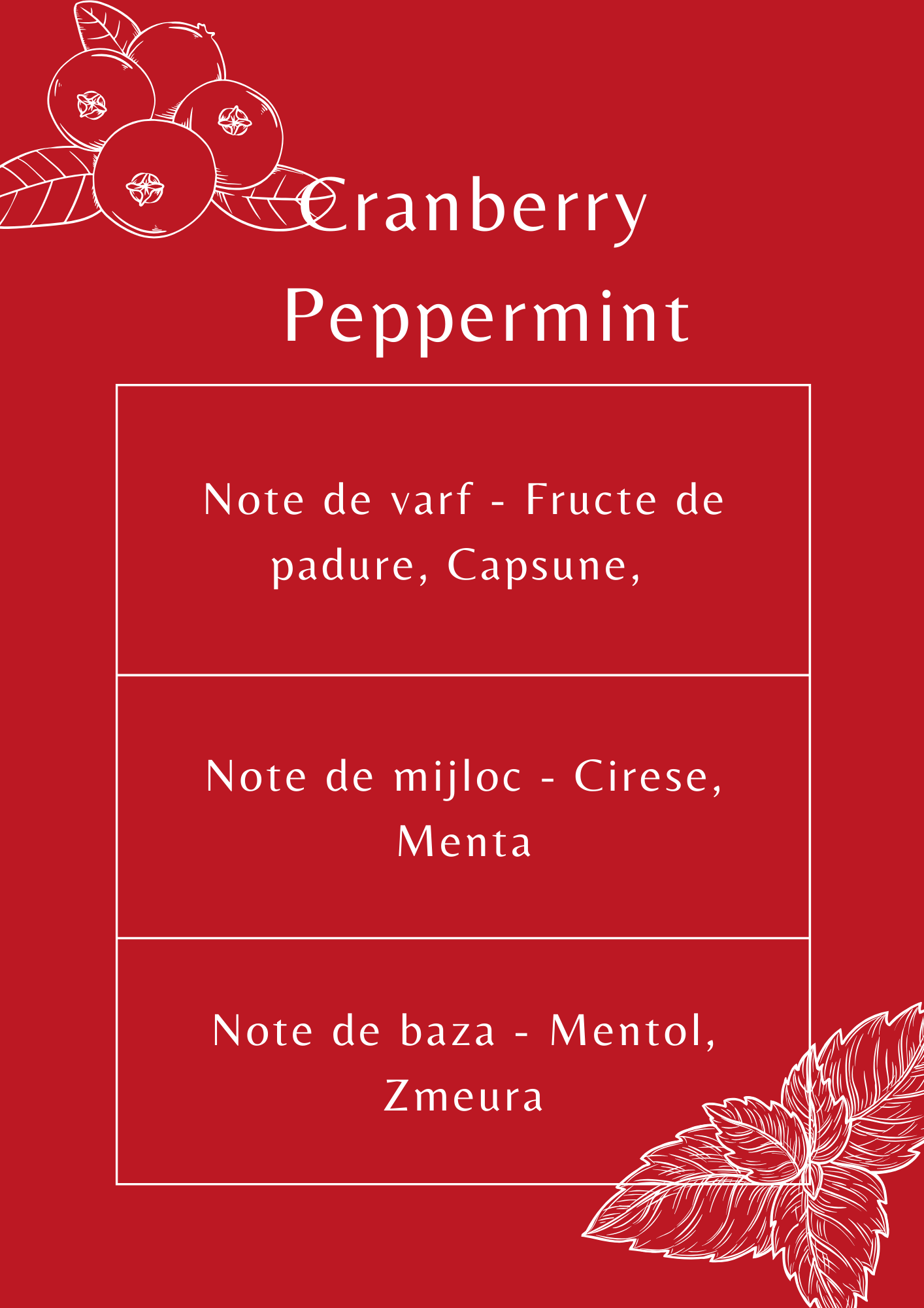  ulei parfumat lumanari ceara de soia parfumant cranberry mint merisoare menta