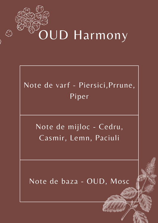 ulei parfumat lumanari ceara de soia parfumant