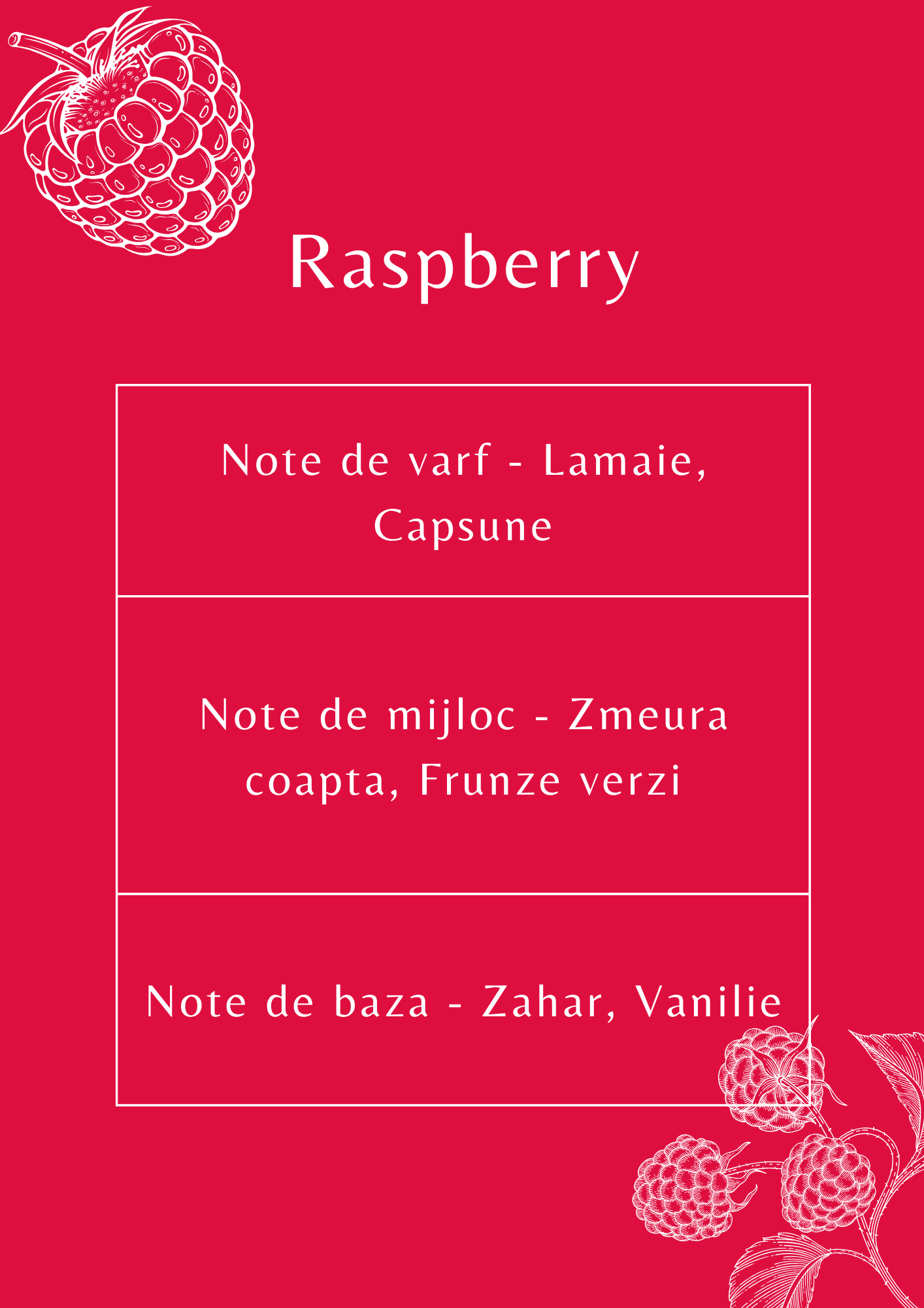 parfumant lumanari ceara de soia zmeura coapta