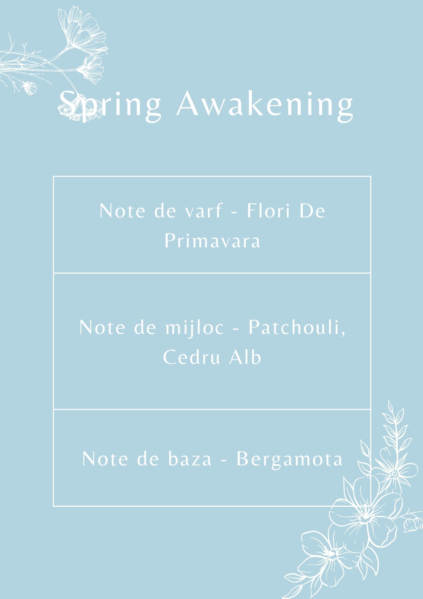 Ulei Parfumat Spring Awakening