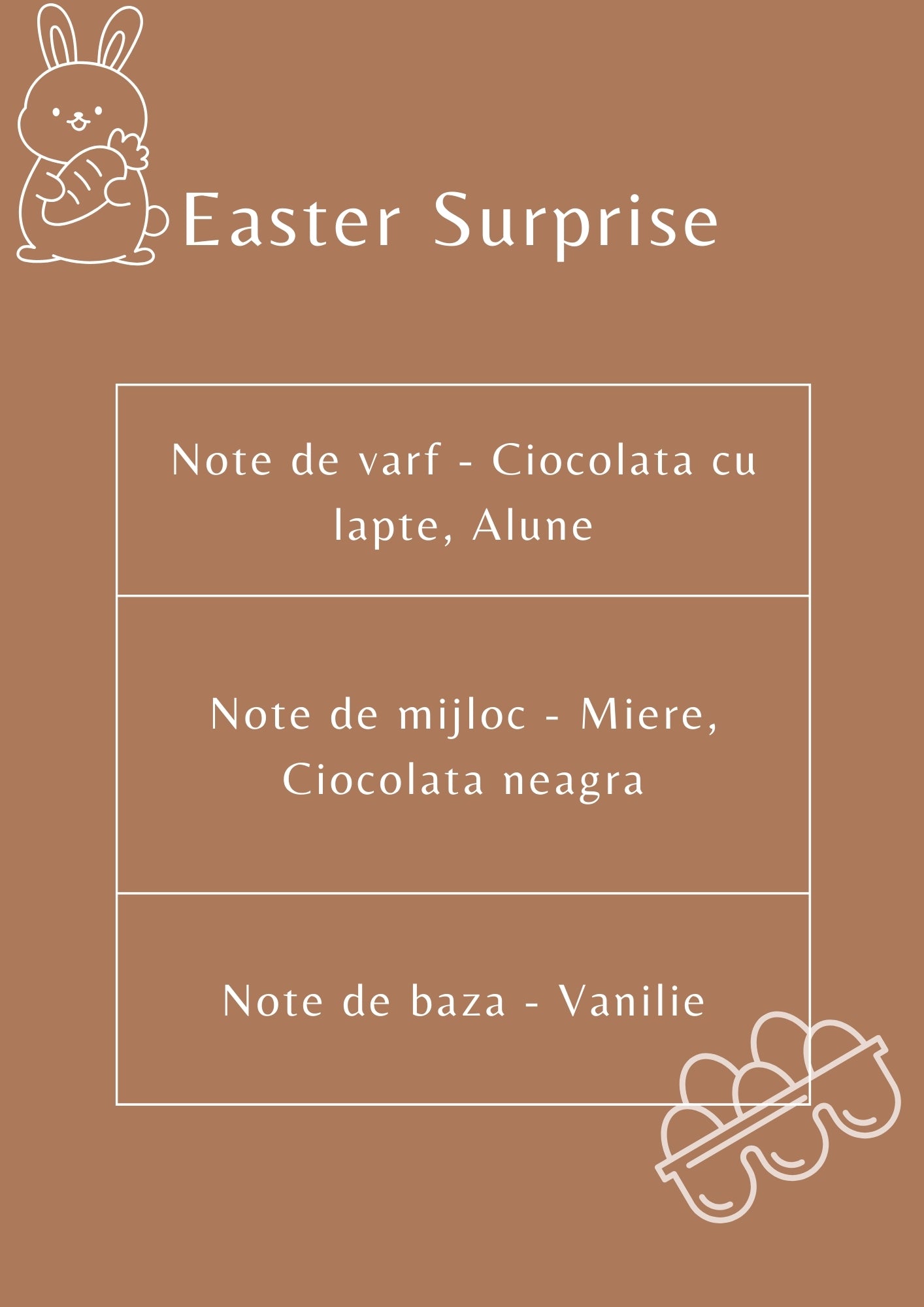 Ulei Parfumat Easter Surprise